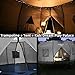 Gardenature 14FT Trampoline Tent(Tent Only), Fit for 8 Curved Poles Round Trampolines, Shade Cover with LED Light, Outdoor Trampolien Accessories, Anti-Tear, Gray