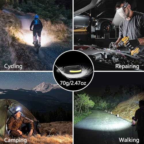 Lutitasd 20211006LUJIAHAO Led Headlamp Rechargeable thumb #4