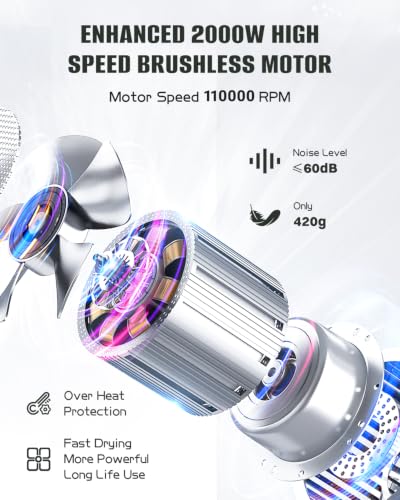 Image of slopehill Ionic High-Speed Hair Dryer,Professinoal Lightweight Travel Dryer | 2000W Fast Drying Blow Dryer, Quiet Low Noise, Portable, Women Men, 3 Attachments Diffuser for curly hair, Compact Salon