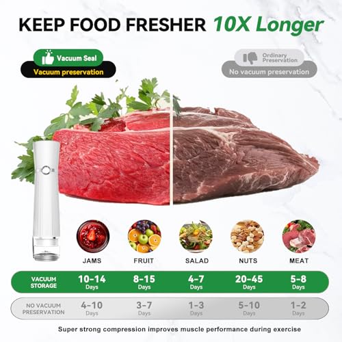 Image of Vacuum Sealer for Food (Compact Vacuum Sealer Machine + 30 Mason Jar Lids), 80kPa Handheld vacuum Sealer, Portable Food Sealer, Cordless & Rechargeable for Meal Prep, Food Storage