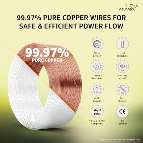 Image of V Guard Superio+ Eco Safe Triple Layered HRFR PVC Wiring Cables (White, 1 Sqmm)