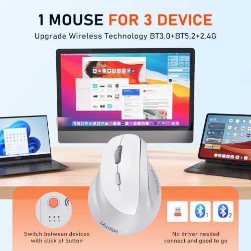 Image of MEETION Left-Handed Wireless Ergonomic Vertical Mouse, Rechargeable - Gray