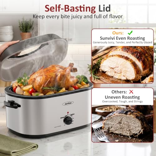Image of Sunvivi 30QT Roaster Oven for Large Whole Turkey, Countertop Roaster Cooker | Self-Basting & Glass Viewing Lid, Removable Pan, 150-450F Temp Control, for Baking Slow Cook Defrost Warm Turkey Up to 30lb