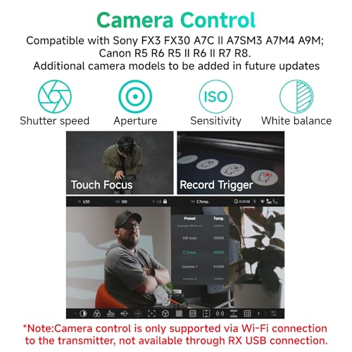 Image of Accsoon CineView Master 4K Lite Wireless SDI HDMI Video Transmission System 4K60 Transmitter&Receiver with Camera Control, 35ms Latency 1200ft Range, 5 Device Monitoring,Pair CineView Master 4K /M7 Pro