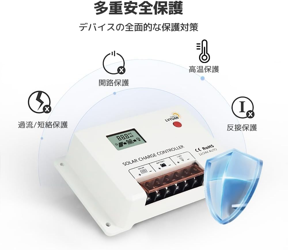 Amazon | LVYUAN(リョクエン) 200W PERC 高性能 単結晶 ソーラーパネル