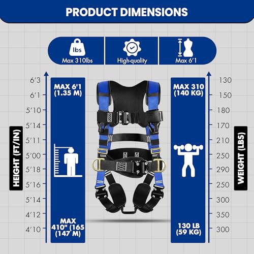 Sorano Safety Harness Fall Protection, Full Body Roofing harnesses with Shock Absorbing Lanyard for Men & Women OSHA/ANSI Compliant, Upgrade 4 Quick Buckles