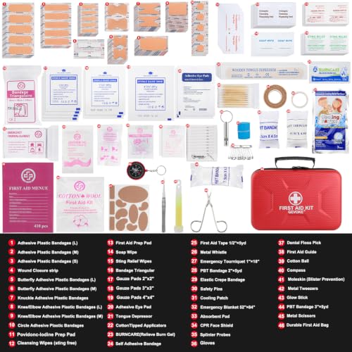 Gevoke 410 Piece Waterproof Hard Shell First Aid Kit, Red | For Home, Car, Travel, Camping, Truck, Hiking, Sports, Office, Vehicle & Outdoor, Emergency Medical Kits - Image 3