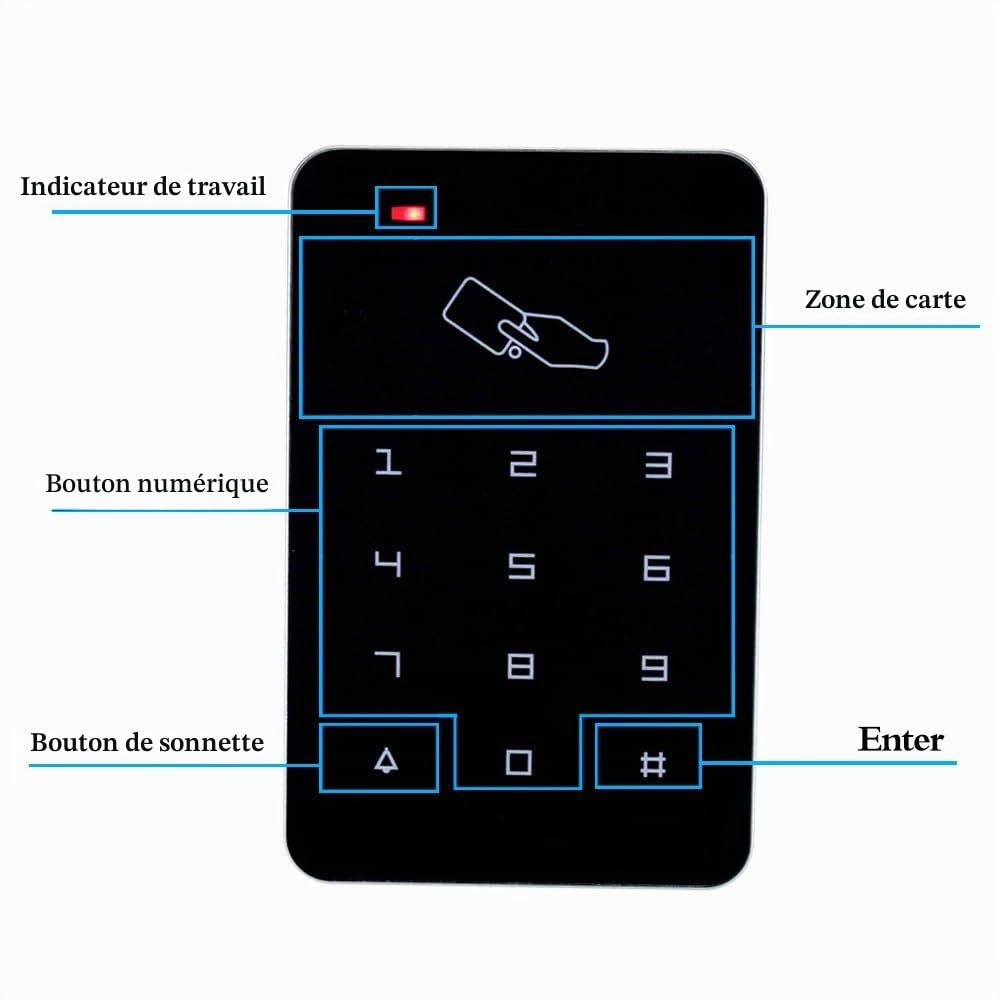 LIBO Kit Complet de Clavier de contrôle d'accès Filaire RFID 125KHz avec Serrure électronique de verrou électrique de DC12V, Alimentation 3A, Bouton de Sortie, Cartes-clés ID 10pcs
