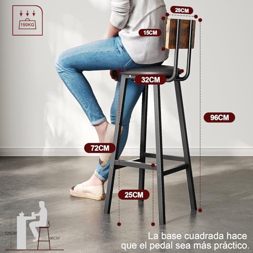 Opiniones y reviews de Bancos para Barra Walmart más recomendados. 8 Bancos para Barra Walmart marca Simple Wisdom (2)