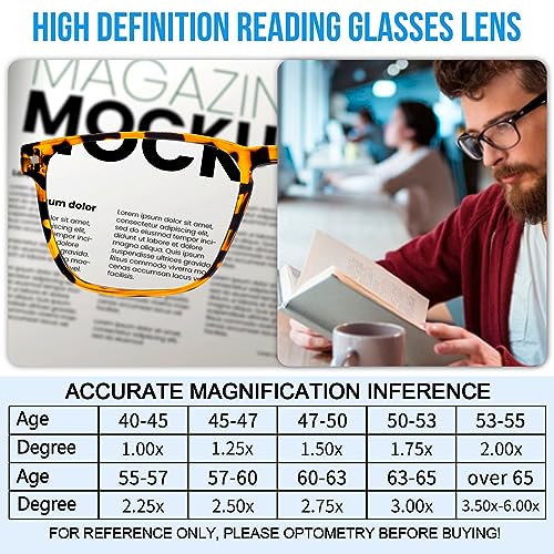 Image of Lightweight Reading Glasses Men Women Square Spring Hinges Readers 1.00 1.25 1.50 1.75 2.00 2.25 2.50 2.75 3.00