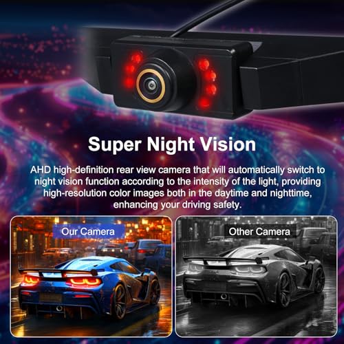 Image of Docooler Backup Camera, Rear View Camera with 4.3-inch IPS Monitor, AHD Night Vision Backup Camera, 150 Wide-Angle, DIY Adjustable Guide Lines, IP68 Waterproof Reverse Camera for Car, Truck, RV, SUV