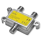 Mit Hilfe des Inverto Combiners, verbinden Sie zwei Unicable2 Inverto Multischalter oder LNBs zu einer Empfangseinheit zum Empfang von mehreren Satelliten.