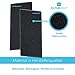 Filter passt für Bauknecht Privileg Whirlpool HX 481010354757 Trockner Wärmepumpentrockner | 225 x 107 x 8 mm | Schwammfilter Filtermatte Kondenstrockner