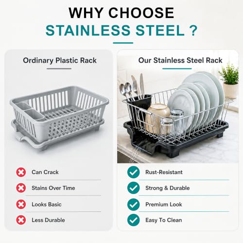 Image of Eightiz Basket Drainer Dish for Kitchen Sink, Multipurpose Plastic Drain Basket with Water Drain Holes, Space Saving Fruit, Vegetable Garden & Utensil Washing Basket for(Stainless Steel)