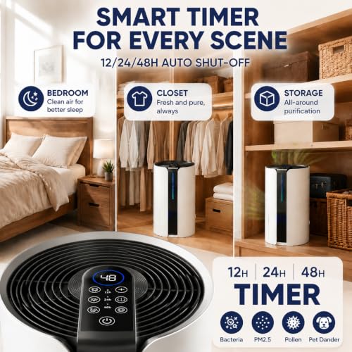 Image of HIFRESH 4L Dehumidifier for Room Moisture Bedroom Basement Living Room, Quiet Portable Dehumidifier for Closet Bathroom RV with Activated Carbon Filter, Drain Hose & Auto Shut Off