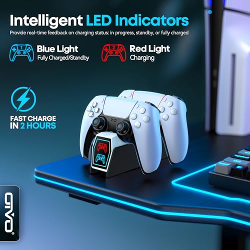 Image of OIVO P5 Controller Charger with Fast Charging AC Adapter, P5 Controller Charging Station Stand for Play Station 5, Docking Station Replacement for PS 5 Accessories Kits