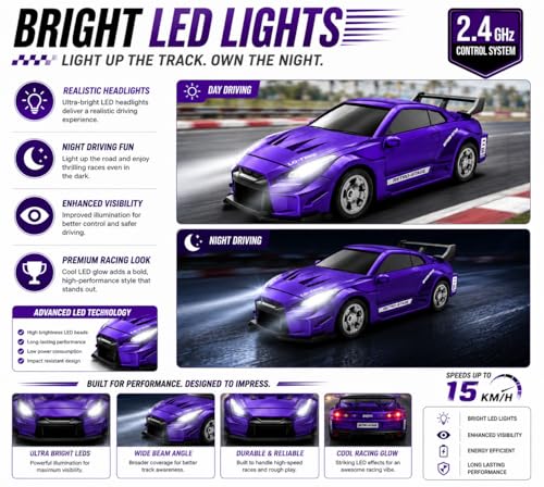 Image of Remote Control Sports Car & Off-Road SUV Toy for Kids, High Speed RC Racing with Wireless Remote, Realistic Lights & Premium Design Gift for Boys Girls (1:64 RTR Drift CAR)