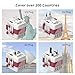 International Travel Adapter,WAUDM All in One Universal USB Travel Power Adapter with 3 USB Port and Type-C Port for US EU UK Australia Red