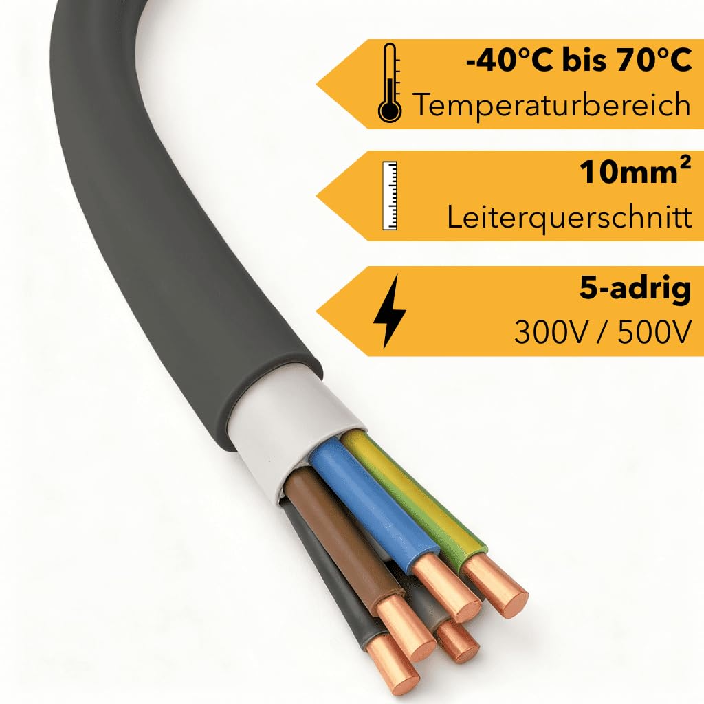 NYY-J 5x10mm² Erdkabel | 1–25m Meterware | 5-adriges Starkstromkabel aus Kupfer | Außenkabel für Drehstrom, Wallbox & Elektroinstallation | Made in Germany | Länge (20m)