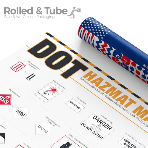 Image of DOT Hazmat Markings Poster - 49 CFR 172 Hazardous Materials Labeling Guide, DOT Shipping Markings Reference Chart for Warehouse, Transportation & HazMat Safety Training