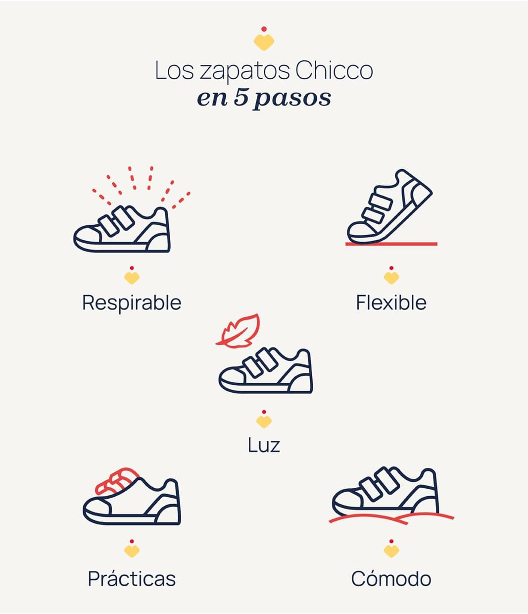 51cSRW2tgrL. AC SL1500