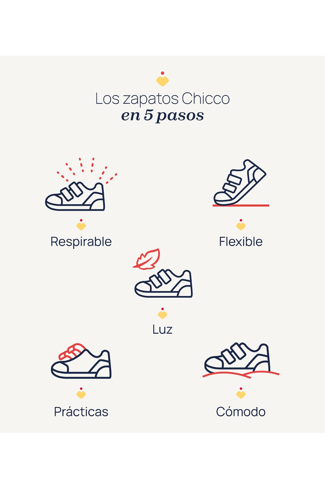 Chicco, Pantoufles avec Pratique Velcro, Confortables, Légères, Flexibles et Transpirables, Unisex Niños, Diseñado en Italia
