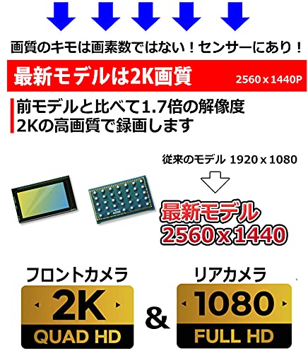 Amazon.co.jp: 11.8インチ ドラレコ バックビューモニター リアカメラ