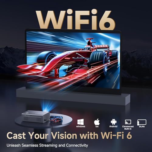 4K Smart Projector for Home & Bedroom | 1200 ANSI Brightness, Compatible with Netflix & HDR10 | KOGATA AI Auto Focus, 6D Keystone, 100%–50% Zoom, WiFi 6 & Bluetooth 5.3 | Indoor & Outdoor Home Cinema - Image 6