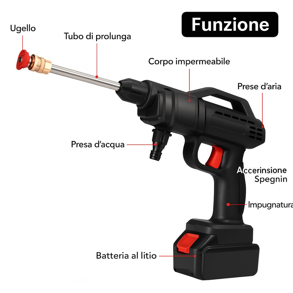 Idropulitrice a Doppia Batteria 48V 8000Mah, Ugello 6 in 1, Idropulitrice Portatile con 2 Batterie e Tubo da 5M, Pulitore ad Alta Pressione Senza Fili per Auto, Giardino, Pavimenti e Esterni