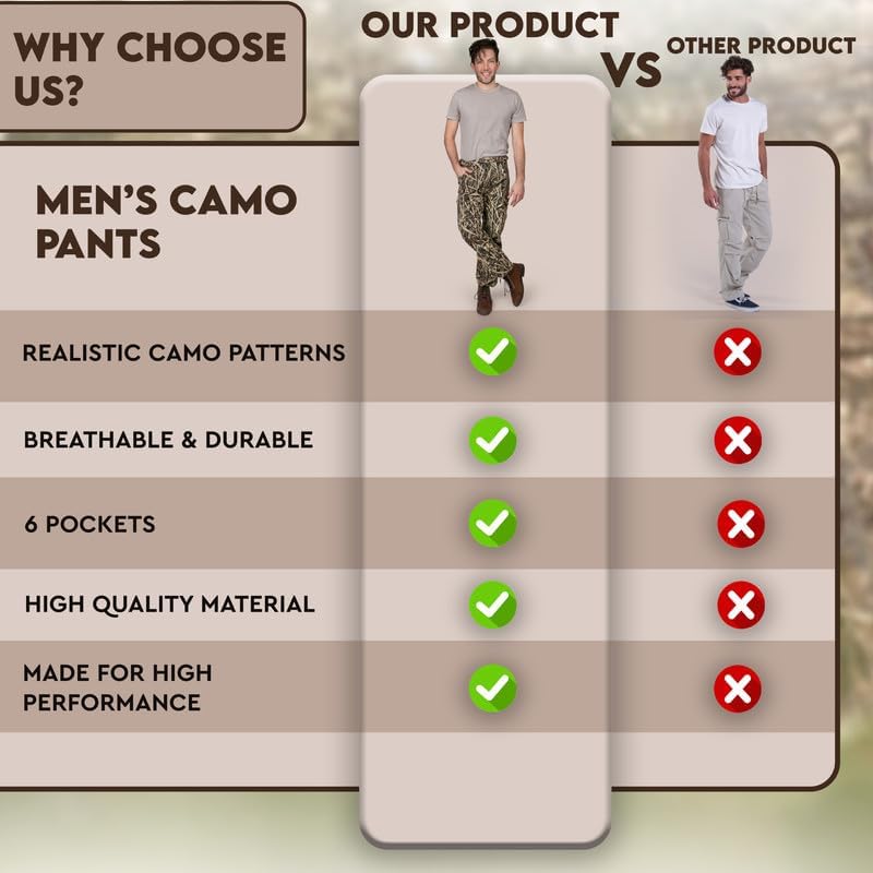 TrailCrest Men’s Camo Hunting Cargo Pants | 6 Pockets | Mossy Oak™ (Improved Specs) - Image 5