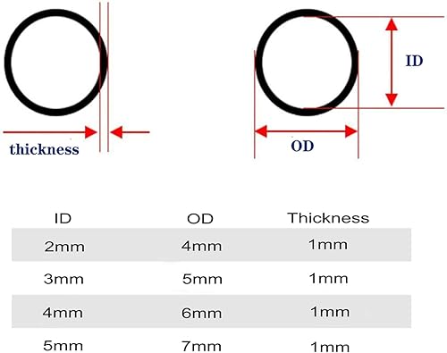 Miniatura 3 de Surtido de tubos transparentes, 0.079 pulgadas, 0.118 pulgadas, 0.187 pulgadas, 39.4 ft de longitud en total, 0.039 pulgadas de grosor, juego de