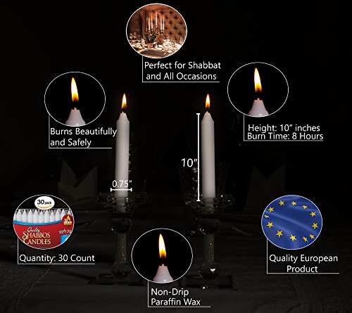 image for Ner Mitzvah Classic White Taper Candles - 10 Inch – 30 Bulk Pack –
