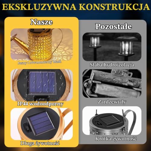 Adiwo Solarne Światło do Konewki, Wodoodporne Zewnętrzne Lampiony Słoneczne, Zewnętrzna Świecąca Solarna Konewka z Lampką Kaskadowych Świateł Bajkowych, Ciepłe Białe Światło do Ogrodu, Trawnika