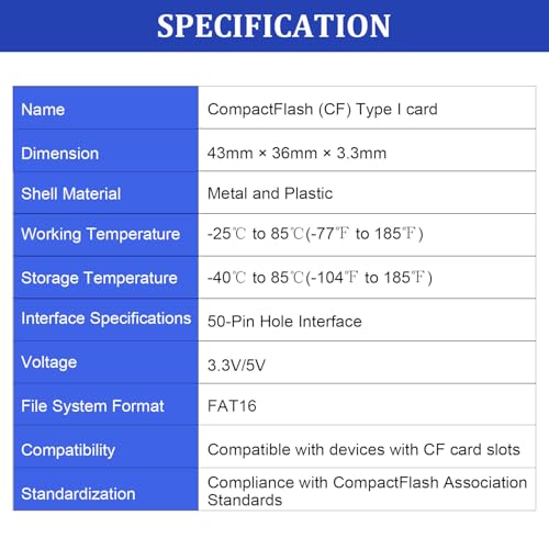 Image of Dogfish Compact Flash Memory Card 128MB 2PACK Industrial CF Type I Card FAT16 for Industrial Equipment and Vintage Digital Cameras