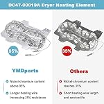 DC47-00019A Dryer Heating Element for Samsung【Nickel 95%+】 - Compatible with Whirlpool May-tag Dryer Element for Samsung DV42h5000EW/A3 DV45h7000EW/A2 - Replaces 35001247 AP4045884 EA2038533 PS2038533