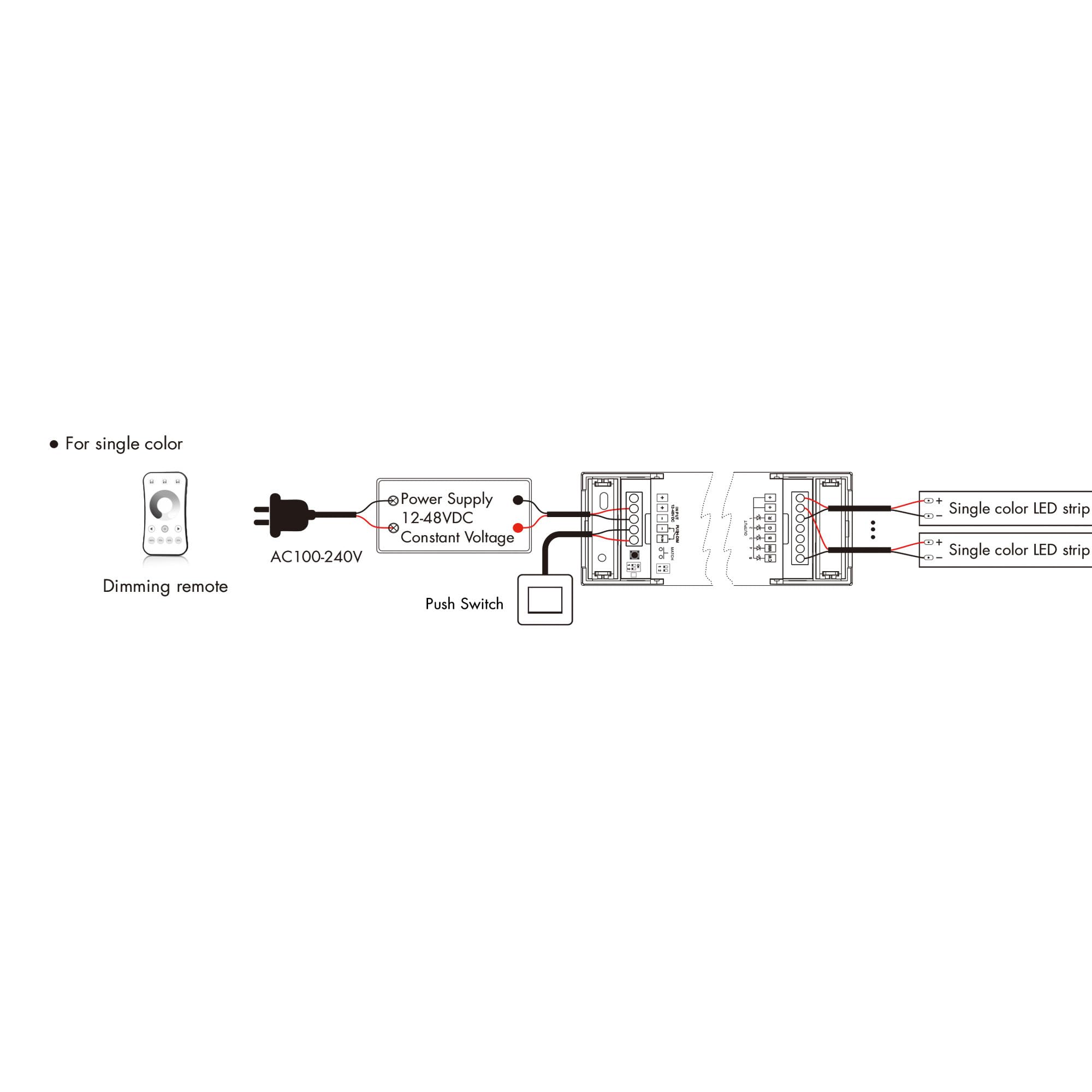 Einfarbiger Controller/CCT/RGB/RGBW/RGB + CCT 12-48 V DC – 5-in-1 – RF 2,4 GHz – PUSH Dimmer – Skydance