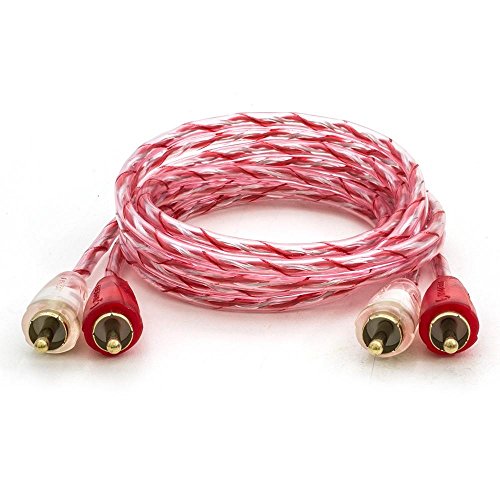 Cabo Rca 2X2 Revestido Em Pvc 1 Metro Cristal Bronze Stetsom
