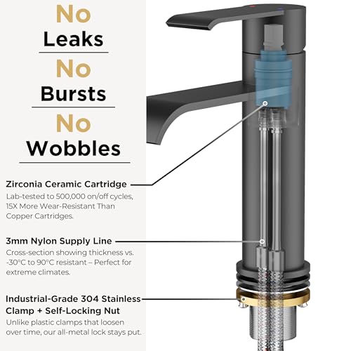 FORIOUS Waterfall Bathroom Faucet Single Hole Matte Black | Single Hole Bathroom Sink Faucet Matte Black, Single Handle Rv Faucet Bathroom for Sink with Deck Plate and Pop-up Drain - image 5