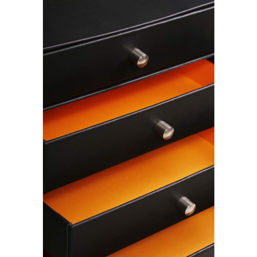 RHODIA