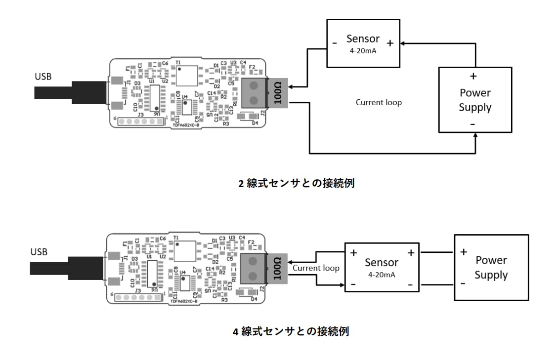 Amazon.co.jp: 4-20mA電流信号用 USBアナログ入力ユニット 絶縁タイプ 