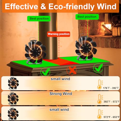 VODA Wood Stove Fan Heat Powered Fireplace Fans 8 Blades Non Electric, Heat Activated Thermal Fan for Wood Burning Stove/Log Burner, Stove Accessories Thermometer