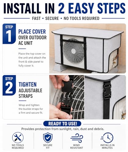 Image of Outdoor AC Unit Cover Combo Set - Top Heat Shield + Side Protection Panel | Reflective Aluminium Insulated Cover | Protection from Sun, Rain, Dust & Leaves | Adjustable Straps