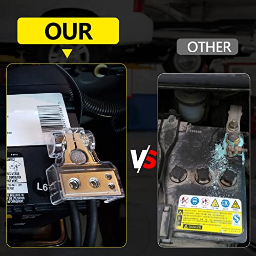 Corotc Battery Terminals, 0/4/8/10 Gauge Awg Positive Negative Battery Terminal Connectors, With 2 Clear Covers And Shims,Auto Car Audio Marine Boat Modification #TOP1