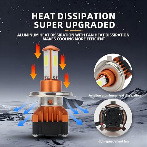 Image of F1 M3 H4 LED Headlight Bulb 50 Watt H4 LED Headlight Bulb 12V 6500K Super Bright High Low Beam, Dual Function Motorcycle /Bike /Car Headlamp, Aluminum Body, Fast Cooling System(Pack Of 1)