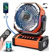 充電式ファン DF180 | 充電式ファン | プロ向け商品 | 京セラ インダストリアル