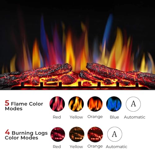 Image of R.W.FLAME 36 inch Electric Fireplace Insert,Recessed Electric Stove Heater, 5 Color Adjustable Flames, 8 H Timer, 5 Brightness Settings, 750 /1500W Touch Screen, Remote Control (36 inch X 27 inch)