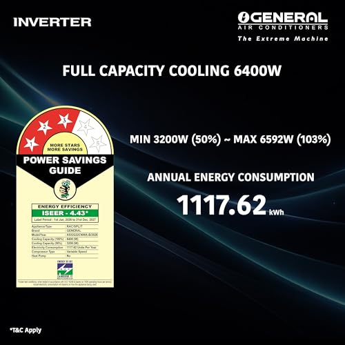 Image of GENERAL 1.8Ton BEE 2026 3 Star Rated,Inverter Split AC(ASGG22CNWA-B,White,Copper,6400W,Powerful Cooling,15m Long Reach Airflow,4 Way Swing,55C Max,Suitable for 200~250 Sft,Free Standard Installation)