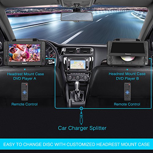 NAVISKAUTO Portable DVD Player for Car with 10.1" Dual Screen, 5-Hour Rechargeable Battery, Supports Seperate Playing or Sync Playback (2 X DVD Player)