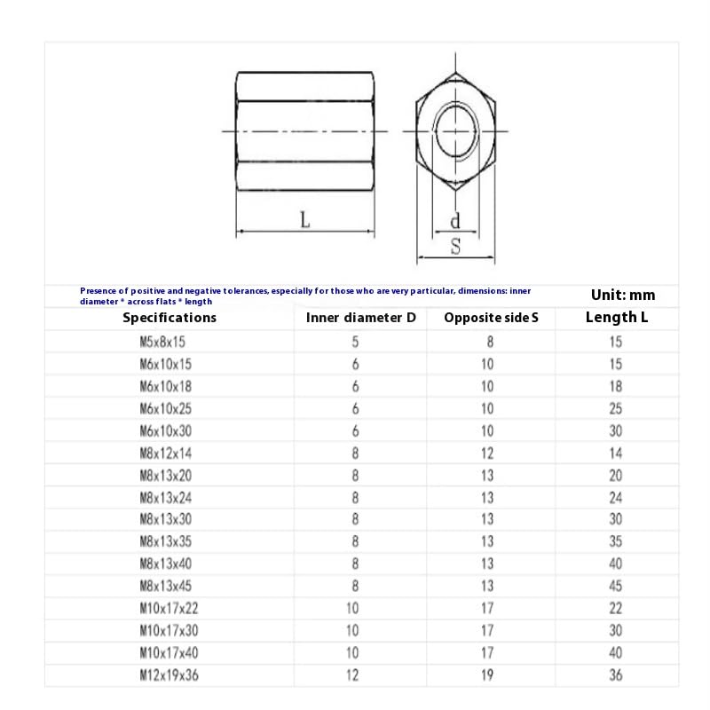 Tuercas de conexión redondas, Tuerca hexagonal larga M8 de acero inoxidable 304, x 13 (9-60) mm, paquete 2 o 5(M8x13x55-2PCS)