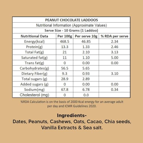 Image of Peanut & Chocolate Sugar-Free Laddoos | Energy-Bar Replacement | 95% Dry-Fruits | High Protein & Instant Energy - Healthy Chocolate, No Added Sugar (Pack of 60-200gm)
